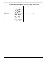 Предварительный просмотр 1286 страницы NXP Semiconductors K32 L2A Series Reference Manual