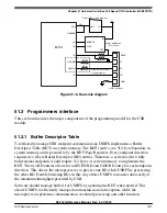 Предварительный просмотр 1297 страницы NXP Semiconductors K32 L2A Series Reference Manual