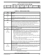 Предварительный просмотр 1301 страницы NXP Semiconductors K32 L2A Series Reference Manual