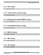 Предварительный просмотр 1373 страницы NXP Semiconductors K32 L2A Series Reference Manual