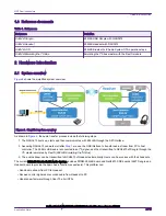 Предварительный просмотр 2 страницы NXP Semiconductors K32L2B Getting Started