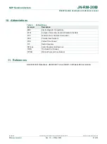 Предварительный просмотр 27 страницы NXP Semiconductors K32W Reference Manual