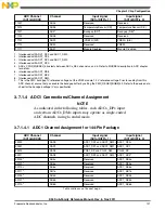 Предварительный просмотр 121 страницы NXP Semiconductors K53 Series Reference Manual