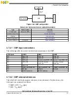 Предварительный просмотр 127 страницы NXP Semiconductors K53 Series Reference Manual