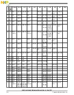 Предварительный просмотр 240 страницы NXP Semiconductors K53 Series Reference Manual