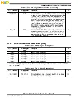 Предварительный просмотр 257 страницы NXP Semiconductors K53 Series Reference Manual