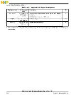 Предварительный просмотр 258 страницы NXP Semiconductors K53 Series Reference Manual