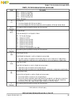 Предварительный просмотр 269 страницы NXP Semiconductors K53 Series Reference Manual