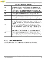 Предварительный просмотр 315 страницы NXP Semiconductors K53 Series Reference Manual