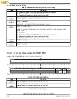 Предварительный просмотр 366 страницы NXP Semiconductors K53 Series Reference Manual