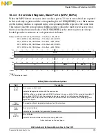 Предварительный просмотр 393 страницы NXP Semiconductors K53 Series Reference Manual