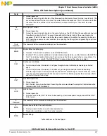 Предварительный просмотр 457 страницы NXP Semiconductors K53 Series Reference Manual