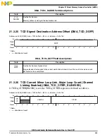 Предварительный просмотр 485 страницы NXP Semiconductors K53 Series Reference Manual