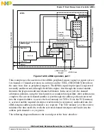 Предварительный просмотр 493 страницы NXP Semiconductors K53 Series Reference Manual