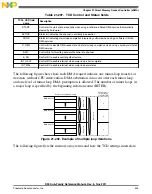 Предварительный просмотр 503 страницы NXP Semiconductors K53 Series Reference Manual