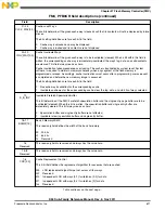 Предварительный просмотр 611 страницы NXP Semiconductors K53 Series Reference Manual