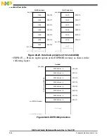 Предварительный просмотр 654 страницы NXP Semiconductors K53 Series Reference Manual