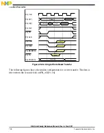 Предварительный просмотр 728 страницы NXP Semiconductors K53 Series Reference Manual