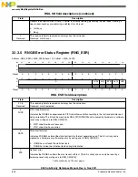 Предварительный просмотр 802 страницы NXP Semiconductors K53 Series Reference Manual