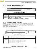 Предварительный просмотр 901 страницы NXP Semiconductors K53 Series Reference Manual