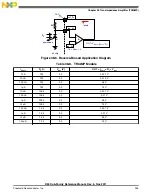 Предварительный просмотр 925 страницы NXP Semiconductors K53 Series Reference Manual