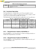 Предварительный просмотр 932 страницы NXP Semiconductors K53 Series Reference Manual