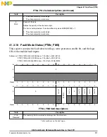 Предварительный просмотр 997 страницы NXP Semiconductors K53 Series Reference Manual