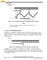 Предварительный просмотр 1020 страницы NXP Semiconductors K53 Series Reference Manual