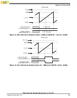 Предварительный просмотр 1035 страницы NXP Semiconductors K53 Series Reference Manual