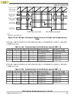 Предварительный просмотр 1057 страницы NXP Semiconductors K53 Series Reference Manual