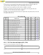 Предварительный просмотр 1141 страницы NXP Semiconductors K53 Series Reference Manual