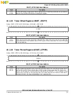 Предварительный просмотр 1197 страницы NXP Semiconductors K53 Series Reference Manual