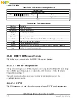 Предварительный просмотр 1212 страницы NXP Semiconductors K53 Series Reference Manual