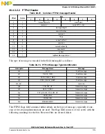 Предварительный просмотр 1215 страницы NXP Semiconductors K53 Series Reference Manual