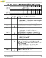 Предварительный просмотр 1245 страницы NXP Semiconductors K53 Series Reference Manual