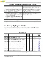 Предварительный просмотр 1273 страницы NXP Semiconductors K53 Series Reference Manual