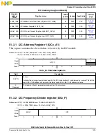 Предварительный просмотр 1393 страницы NXP Semiconductors K53 Series Reference Manual