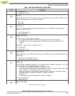 Предварительный просмотр 1397 страницы NXP Semiconductors K53 Series Reference Manual