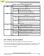 Предварительный просмотр 1425 страницы NXP Semiconductors K53 Series Reference Manual