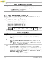 Предварительный просмотр 1446 страницы NXP Semiconductors K53 Series Reference Manual