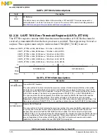 Предварительный просмотр 1470 страницы NXP Semiconductors K53 Series Reference Manual