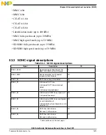 Предварительный просмотр 1519 страницы NXP Semiconductors K53 Series Reference Manual