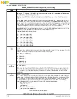 Предварительный просмотр 1542 страницы NXP Semiconductors K53 Series Reference Manual