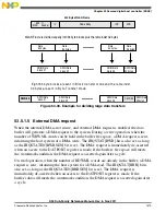 Предварительный просмотр 1573 страницы NXP Semiconductors K53 Series Reference Manual