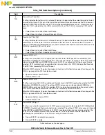 Предварительный просмотр 1642 страницы NXP Semiconductors K53 Series Reference Manual