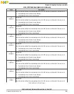 Предварительный просмотр 1645 страницы NXP Semiconductors K53 Series Reference Manual