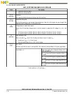 Предварительный просмотр 1742 страницы NXP Semiconductors K53 Series Reference Manual