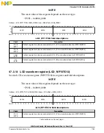 Предварительный просмотр 1753 страницы NXP Semiconductors K53 Series Reference Manual