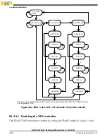 Предварительный просмотр 1808 страницы NXP Semiconductors K53 Series Reference Manual