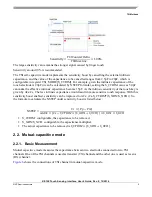 Предварительный просмотр 5 страницы NXP Semiconductors KE15Z User Manual